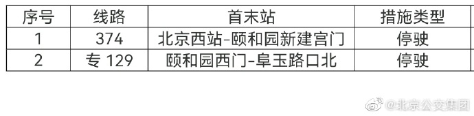 天富注册_天富链接_天富测速_(金属,非金属,四氟,橡胶)补偿器厂家-江苏姜恒机械设制造公司
