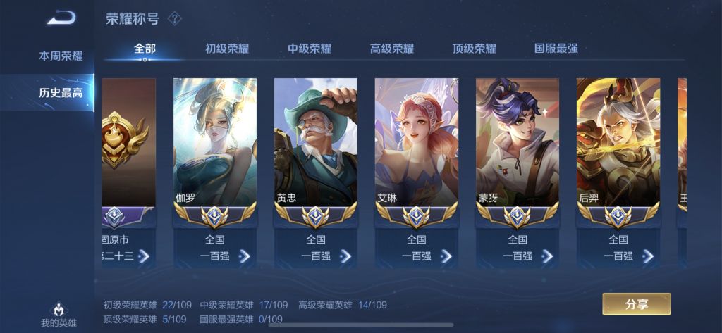 王者荣耀顺利拿下后羿小国标一点小心得