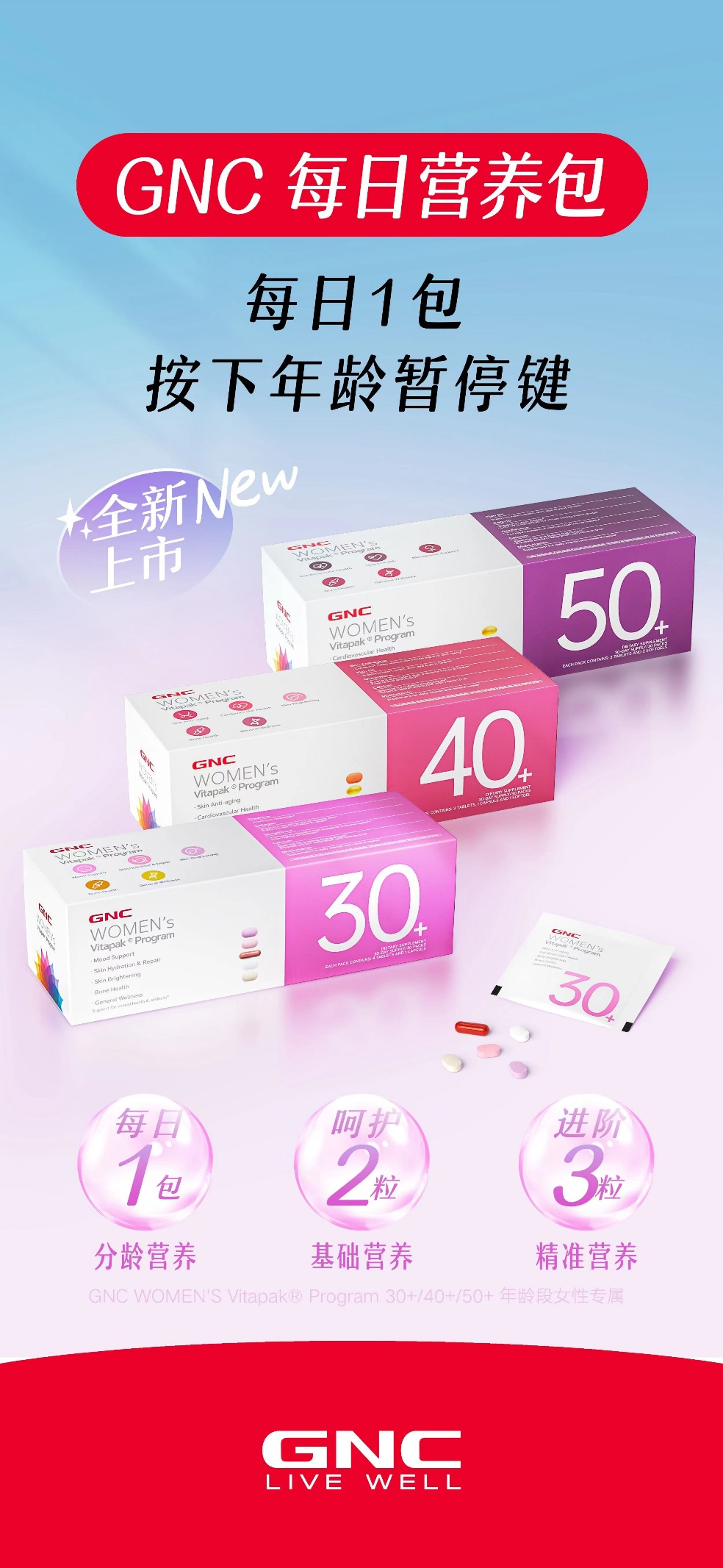 GNC纯度epa深海鱼油