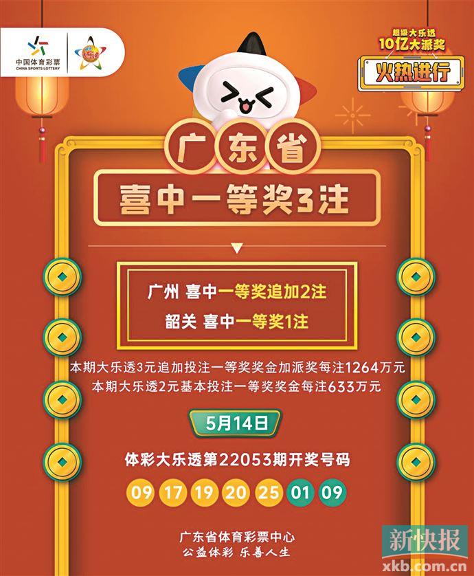 广东彩民运气爆棚 摘下3注大乐透头奖|彩票|派奖|奖金_新浪新闻