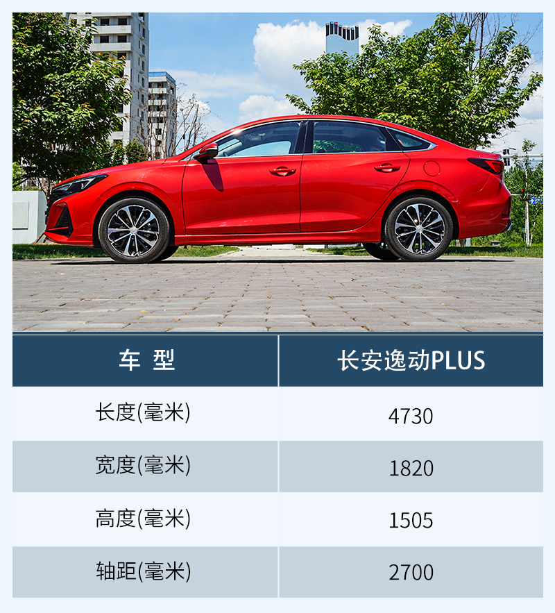 自我进化之路试驾2022款长安逸动plus