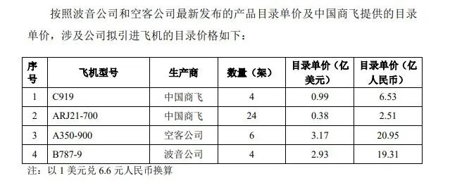 深圳隊4外援陣容確認 瓦卡索5月底或與球隊匯合