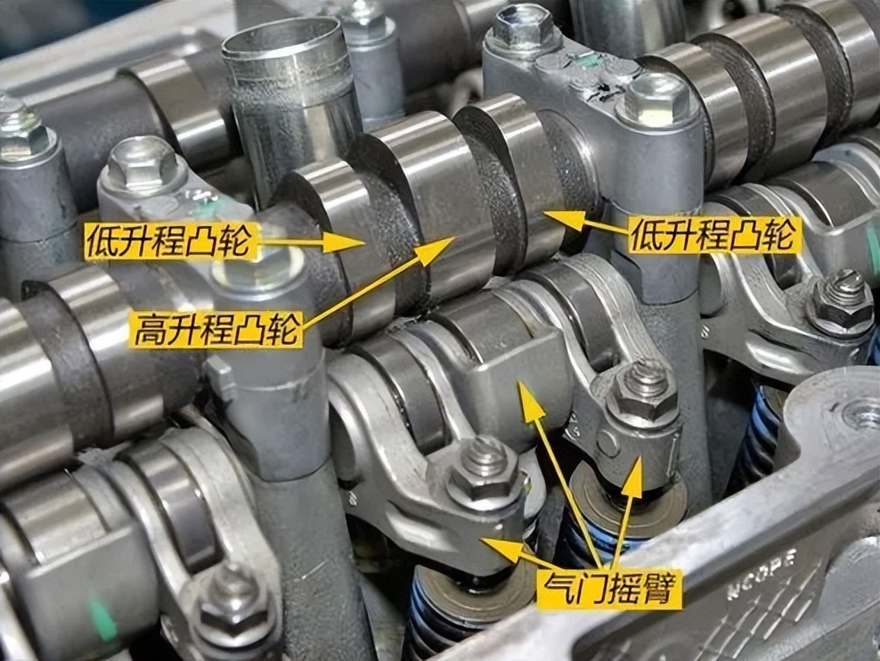 而这时电脑会给vtec电磁阀一个信号,vtec随即电磁阀