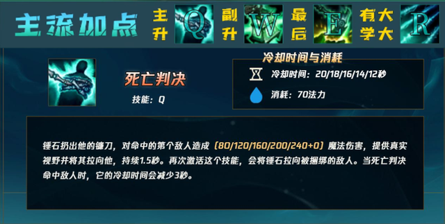 lol锤石加强w灵魂收益翻倍安排上月石再生器轻松成辅助一哥