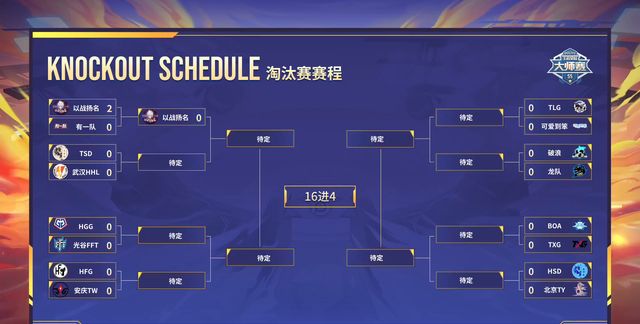 王者荣耀大师赛S5:TSD首发零封HHL,法师走发育路稳拿一血休闲区蓝鸢梦想 - Www.slyday.coM 王者荣耀大师赛S5:TSD首发零封HHL,法师走发育路稳拿一血休闲区蓝鸢梦想 - Www.slyday.coM