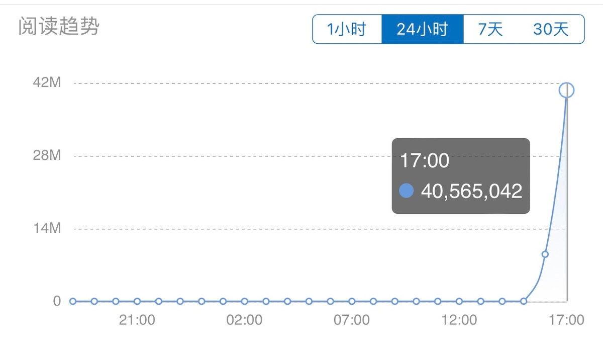 所能网络舆情监测：妇炎洁广告被指侮辱女性 回应称已下架正彻查休闲区蓝鸢梦想 - Www.slyday.coM