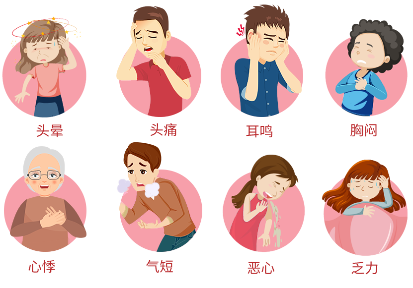 高血压患者临床症状各有不同,常见症状包括头晕,头痛,耳鸣,胸闷,心悸