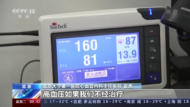 你知道血压多少才算高血压吗？如何正确测血压？休闲区蓝鸢梦想 - Www.slyday.coM