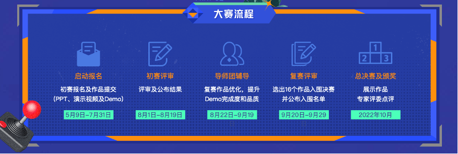 未来游戏制作人集结！2022腾讯高校游戏创意制作大赛开启
