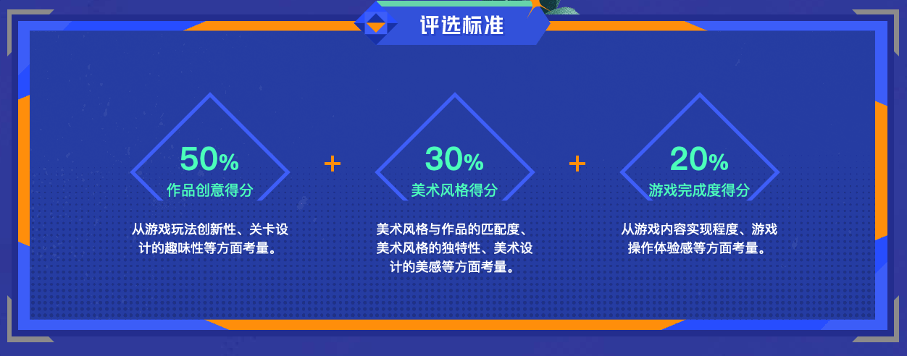未来游戏制作人集结！2022腾讯高校游戏创意制作大赛开启