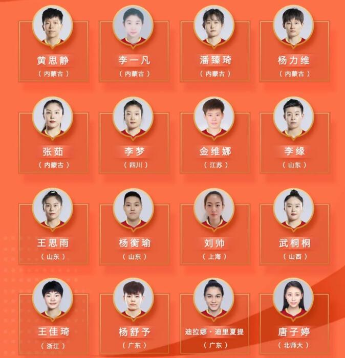 郑薇出任中国女篮主帅集训名单内蒙古5人入选