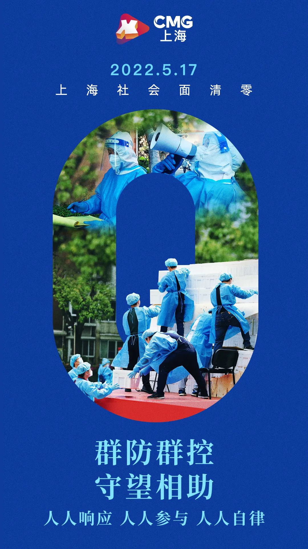 上海全市实现社会面清零！休闲区蓝鸢梦想 - Www.slyday.coM