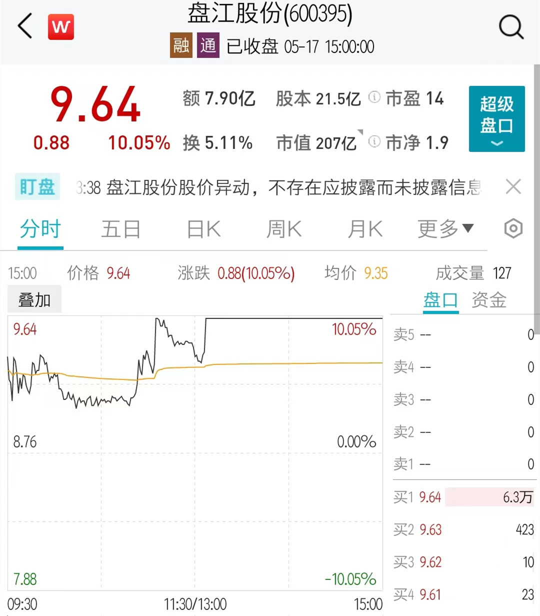 “盘江股份二连板，澄清：公司不从事白酒生产及销售相关业务