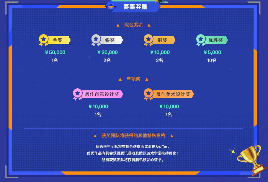 未来游戏制作人集结！2022腾讯高校游戏创意制作大赛开启