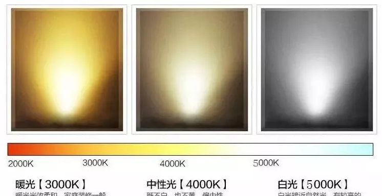 不同装修风格,推荐色温:2700k中式(全屋花梨红木沙发雕花那种)3000k新