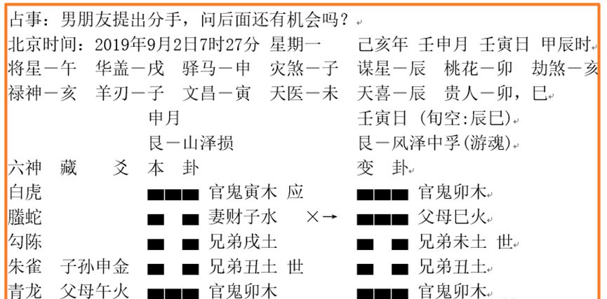 与男朋友还有机会在一起吗