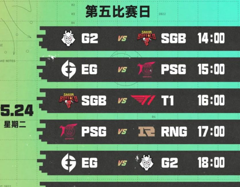 “我同情RNG,但感谢拳头”!MSI对抗赛安排官宣后,T1老板发声休闲区蓝鸢梦想 - Www.slyday.coM “我同情RNG,但感谢拳头”!MSI对抗赛安排官宣后,T1老板发声休闲区蓝鸢梦想 - Www.slyday.coM