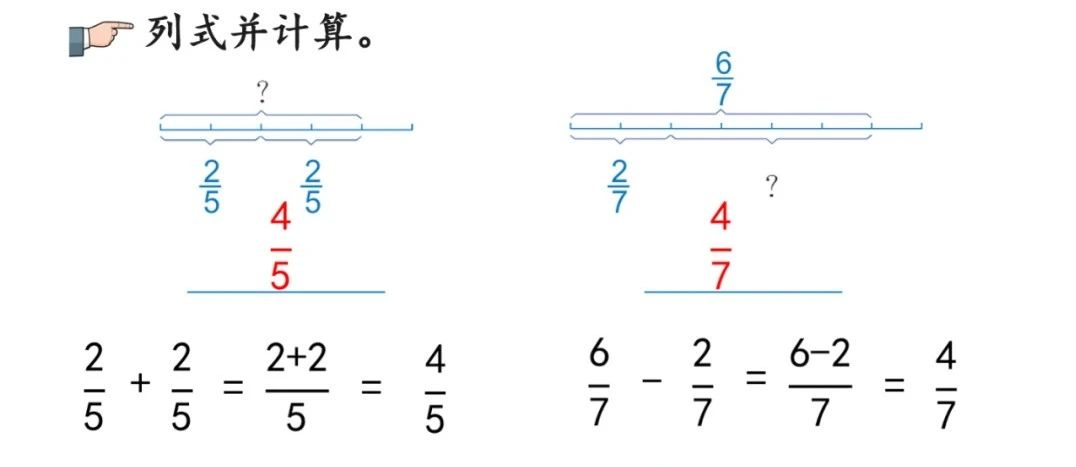 五年级数学|同分母分数加、减法专题讲解典型例题解析,转给孩子|分母|分数|加减法_新浪新闻
