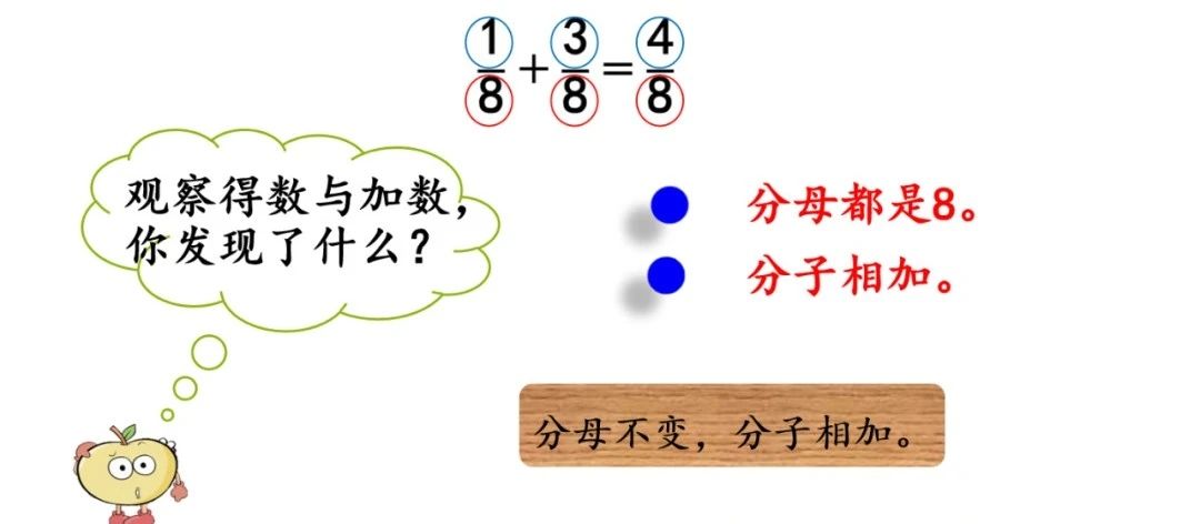 平原seo优化排名