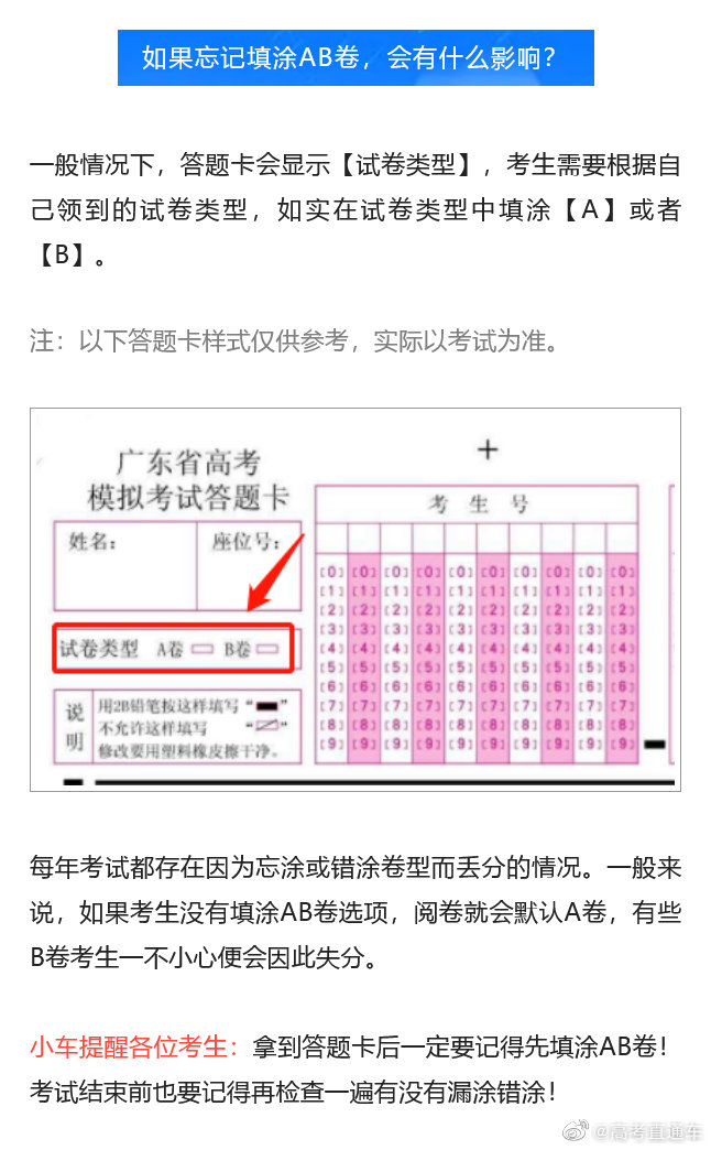 你知道嗎部分省份高考已取消ab捲了