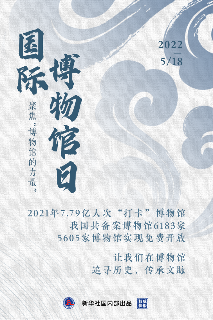 2022年"5·18国际博物馆日"到来之际国家文物局发布最新数据显示2021