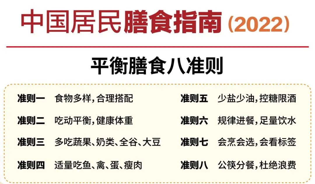 全民营养周都知道要好好吃饭合理膳食究竟怎么配