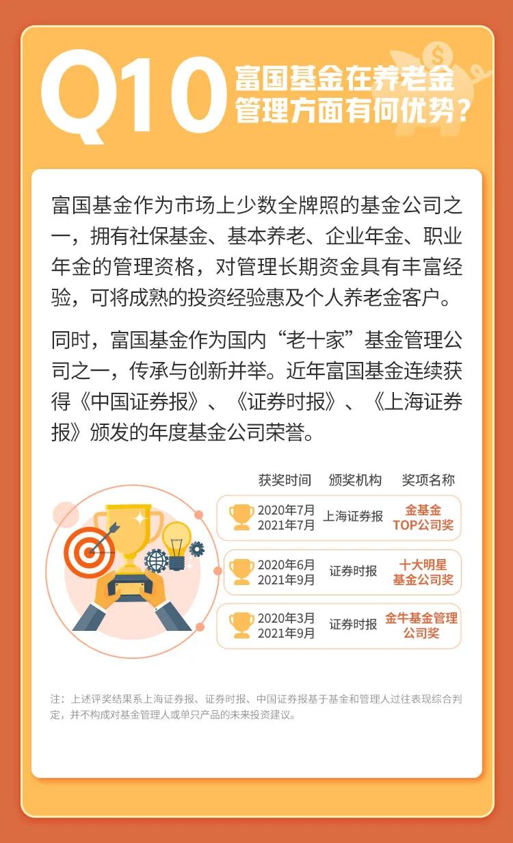 富国基金fof（富国基金管理有限公司官网）《富国基金 官网》