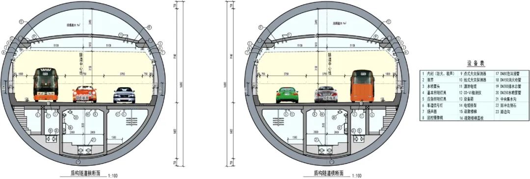 万里长江第一隧配套工程开建连接沪苏通促进三市融合发展