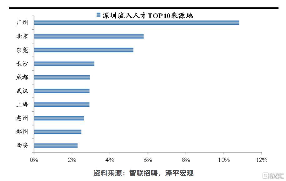 中国最具魅力城市排行_环球时报发布2021中国最具吸引力城市排名TOP10(2)