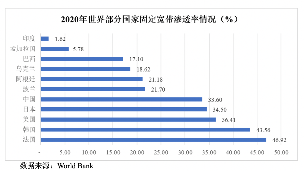 图片来源：招股书