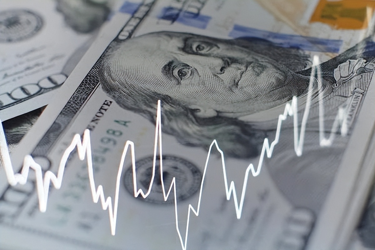 百汇BCR：什么是远期外汇交易？有哪些特点？-图1