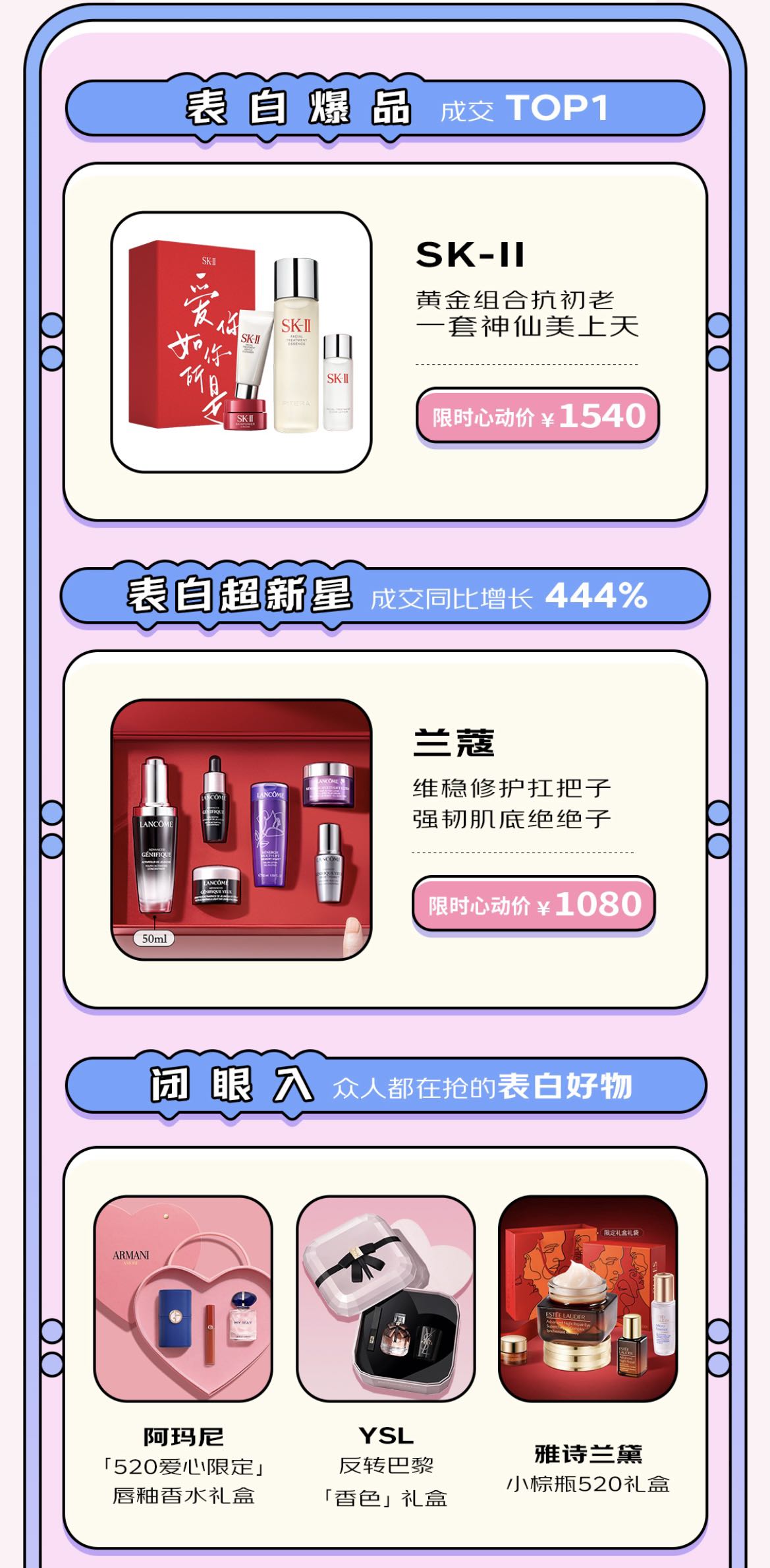 京东新百货520礼遇季送礼攻略来袭 花西子、完美日记等国货彩妆礼盒助力浪漫告白休闲区蓝鸢梦想 - Www.slyday.coM