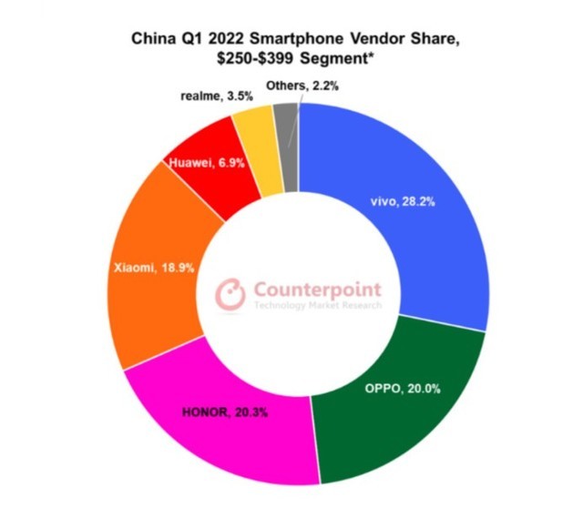 双芯性能 电影人像 vivoS15系列获三大官媒集体点赞休闲区蓝鸢梦想 - Www.slyday.coM