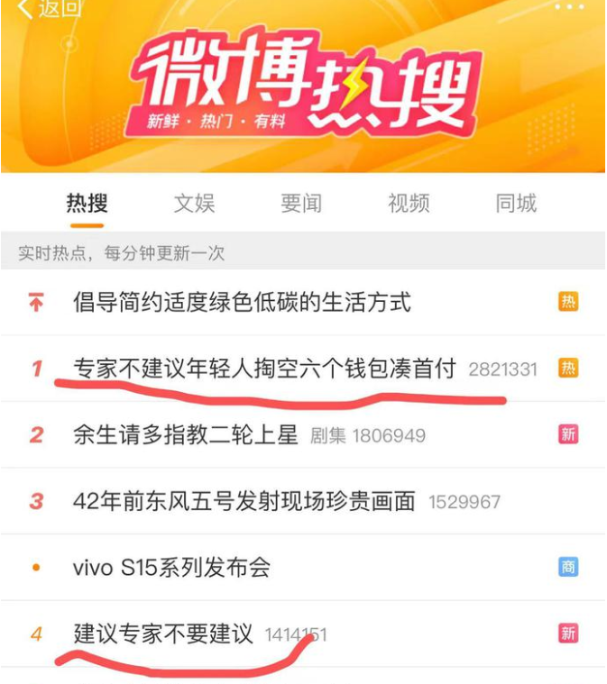 冲上热搜！网友：建议专家不要建议！休闲区蓝鸢梦想 - Www.slyday.coM