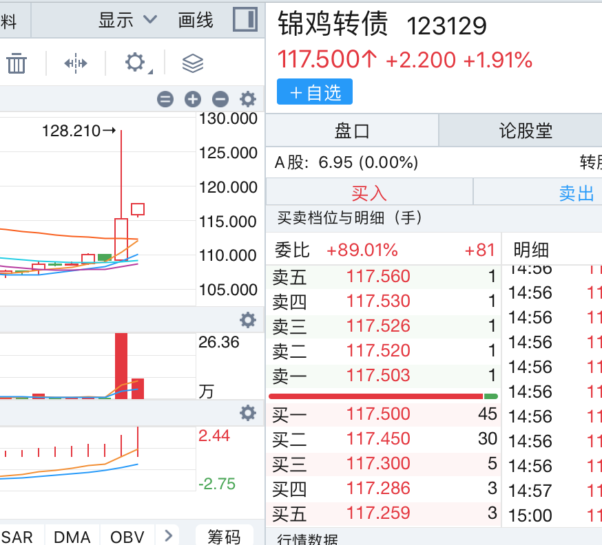 来源:同花顺