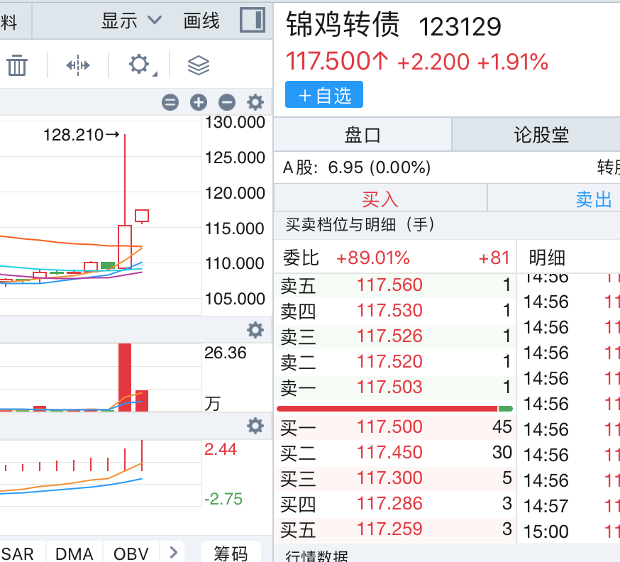 来源：同花顺