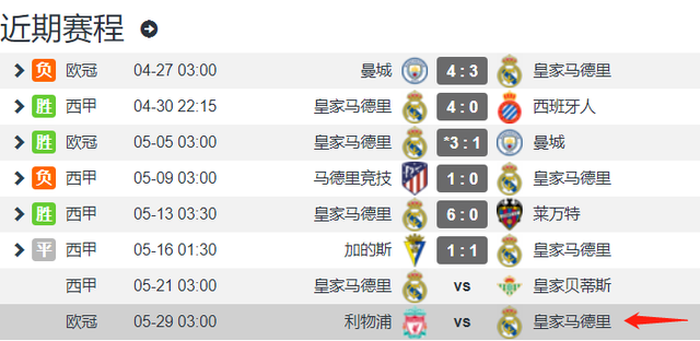 看来此树难下!阿斯报主编痛骂姆巴佩 你是最穷的 一座欧冠也没有休闲区蓝鸢梦想 - Www.slyday.coM 看来此树难下!阿斯报主编痛骂姆巴佩 你是最穷的 一座欧冠也没有休闲区蓝鸢梦想 - Www.slyday.coM