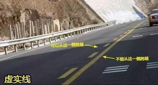 黄色虚线、白色实线 马路上的标线1分钟弄清楚!