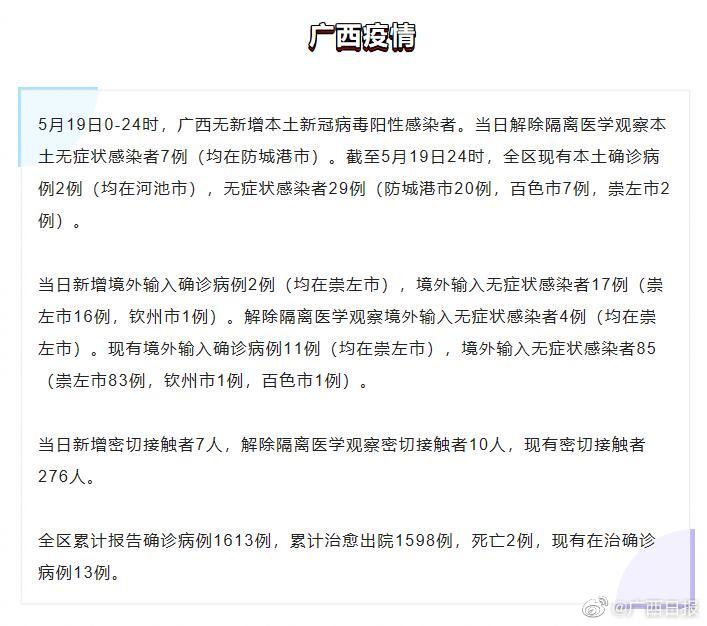 广西疫情最新消息5月19日广西新增2例境外输入确诊病例