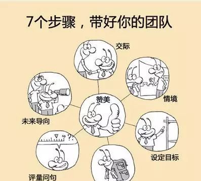 不懂带人,你就自己干到死__财经头条