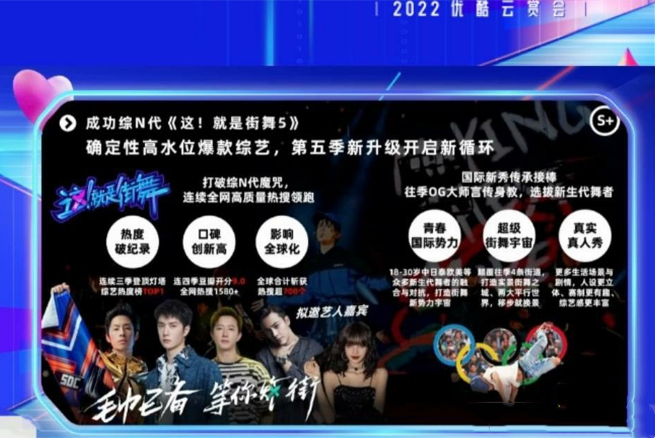 《街舞5》拟邀王一博、Lisa、陈伟霆加盟,张艺兴疑似被放弃休闲区蓝鸢梦想 - Www.slyday.coM 《街舞5》拟邀王一博、Lisa、陈伟霆加盟,张艺兴疑似被放弃休闲区蓝鸢梦想 - Www.slyday.coM