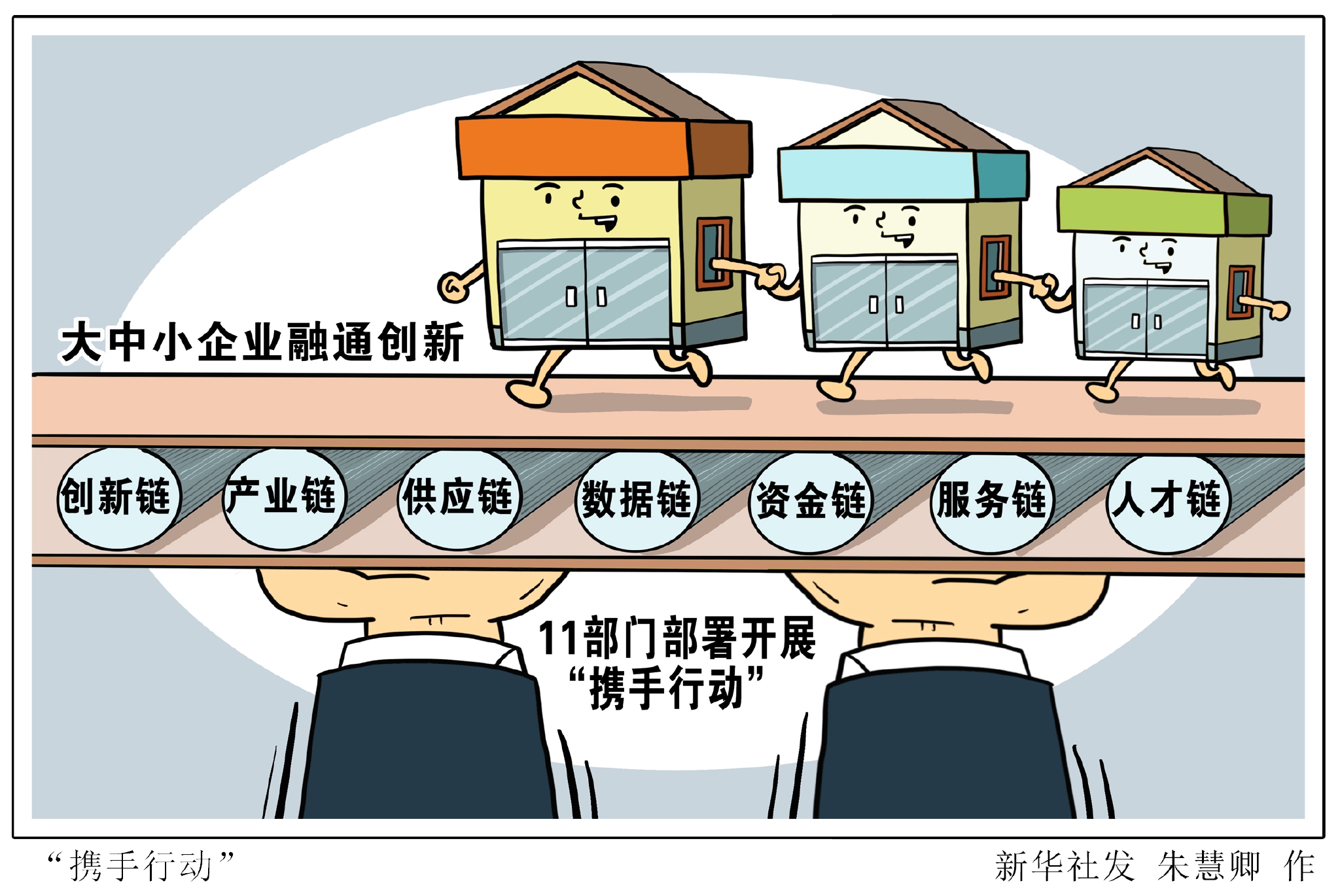 稳字当头抓落实|畅通"七条链",大中小企业这样融通发展|工信部|中小