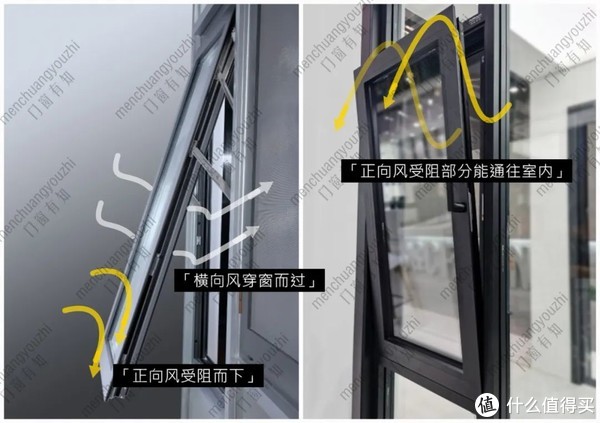 门窗窗型系列 | 外开/上悬/外开上悬，3种常见外开窗选用指南