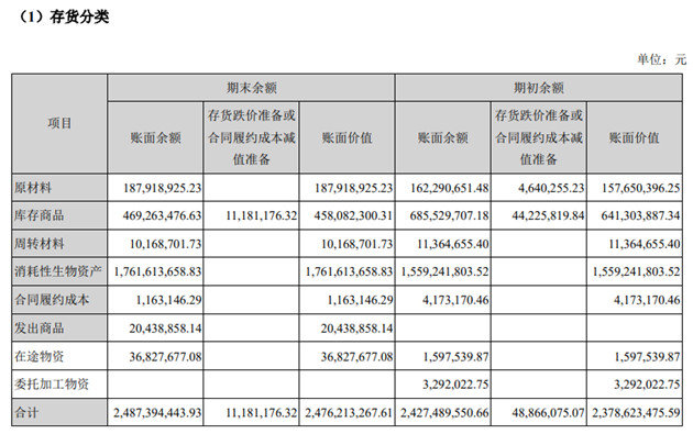 图片来源：佳沃食品公告