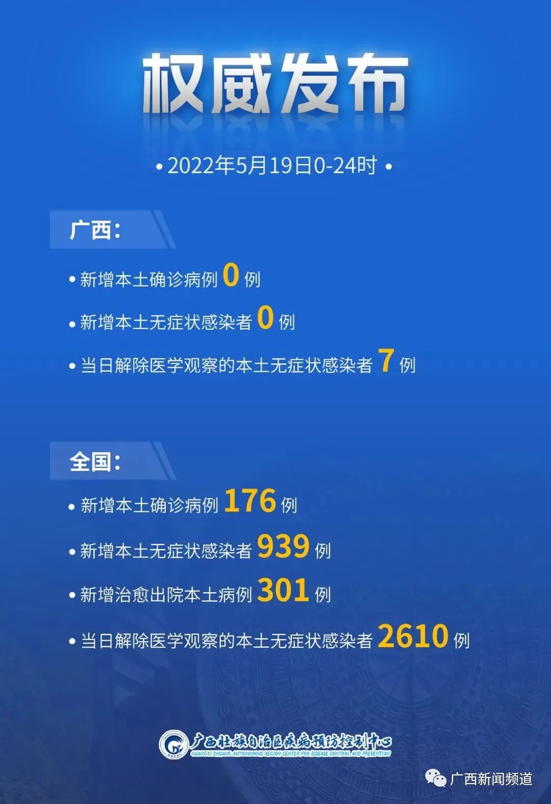 广西疫情最新消息截至5月19日24时广西新冠肺炎疫情最新情况