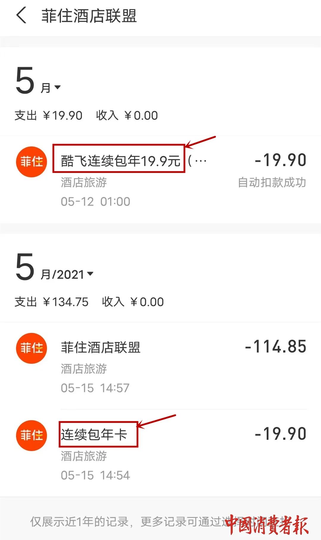 入住菲住酒店一年后才发现被连续包年自动续费