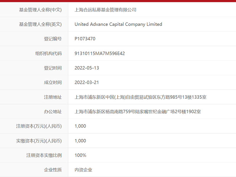 重磅发声！私募大佬管华雨：3000点附近是较好建仓点