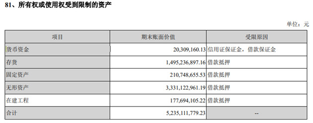 图片来源：佳沃食品公告