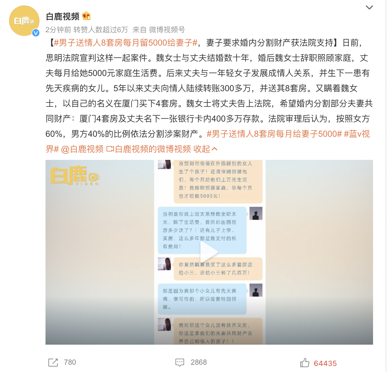 男子送情人8套房每月留5000给妻子：面对背叛，原配要头脑清醒休闲区蓝鸢梦想 - Www.slyday.coM