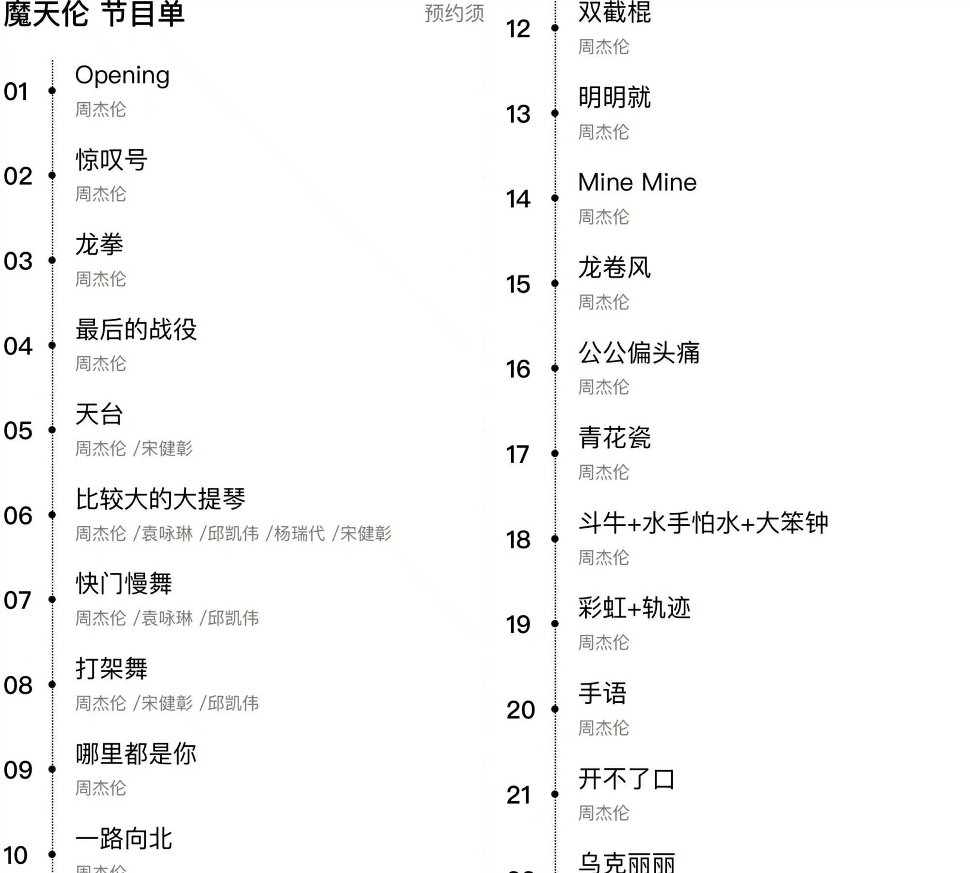 周杰伦九年前的演唱会重映，观众人数破千万，瞬间登上热搜榜第一休闲区蓝鸢梦想 - Www.slyday.coM